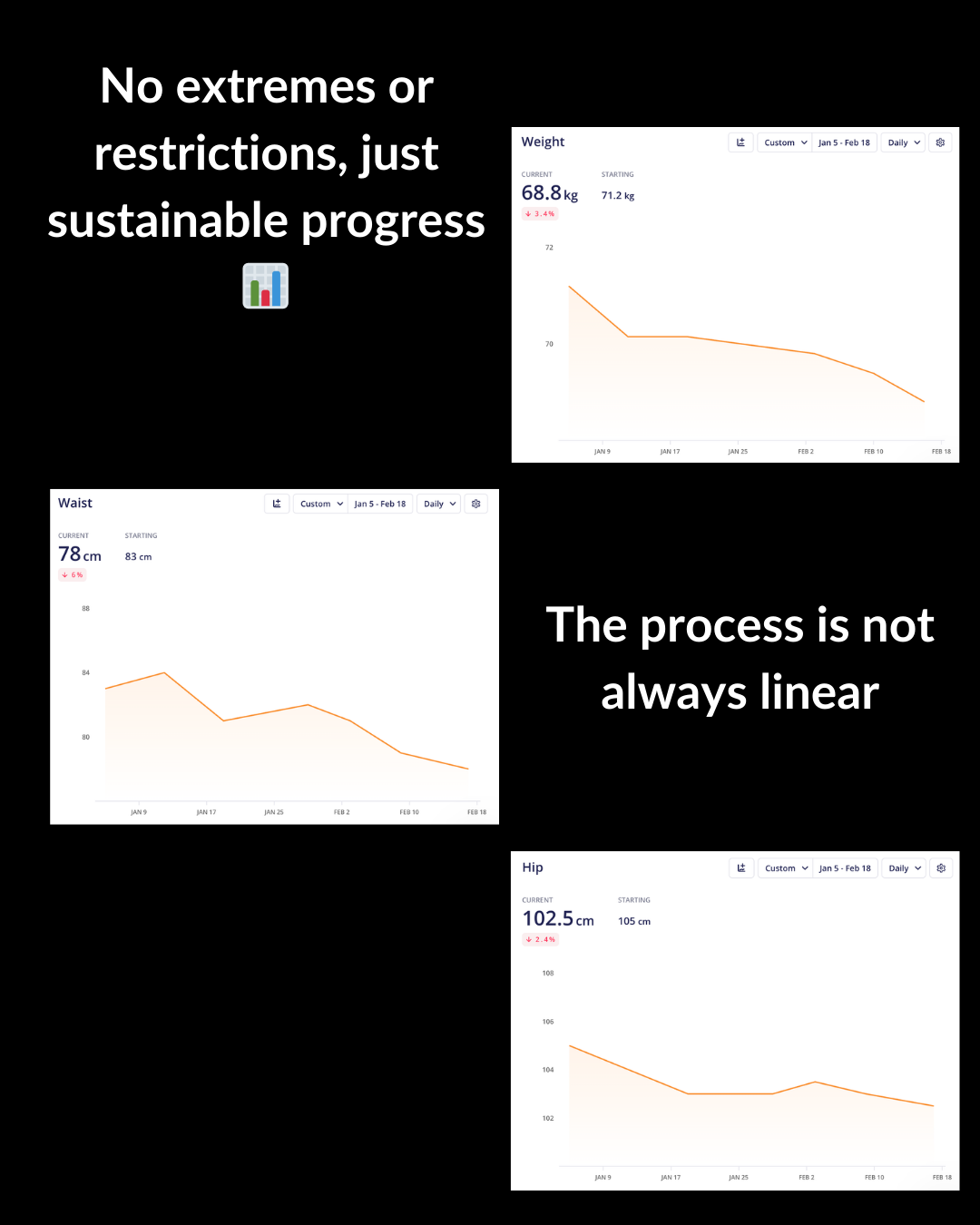 Client numbers slide