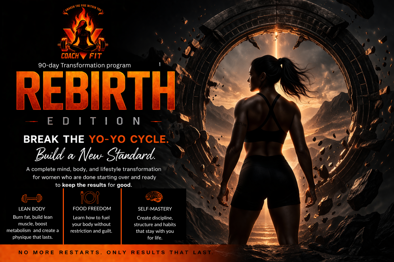 Awaken The Fire Within The Rebirth Edition